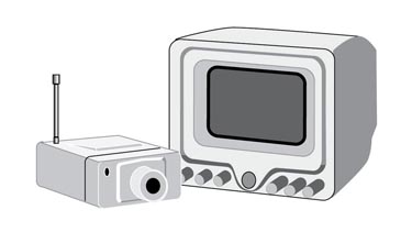 Closed Circuit TV